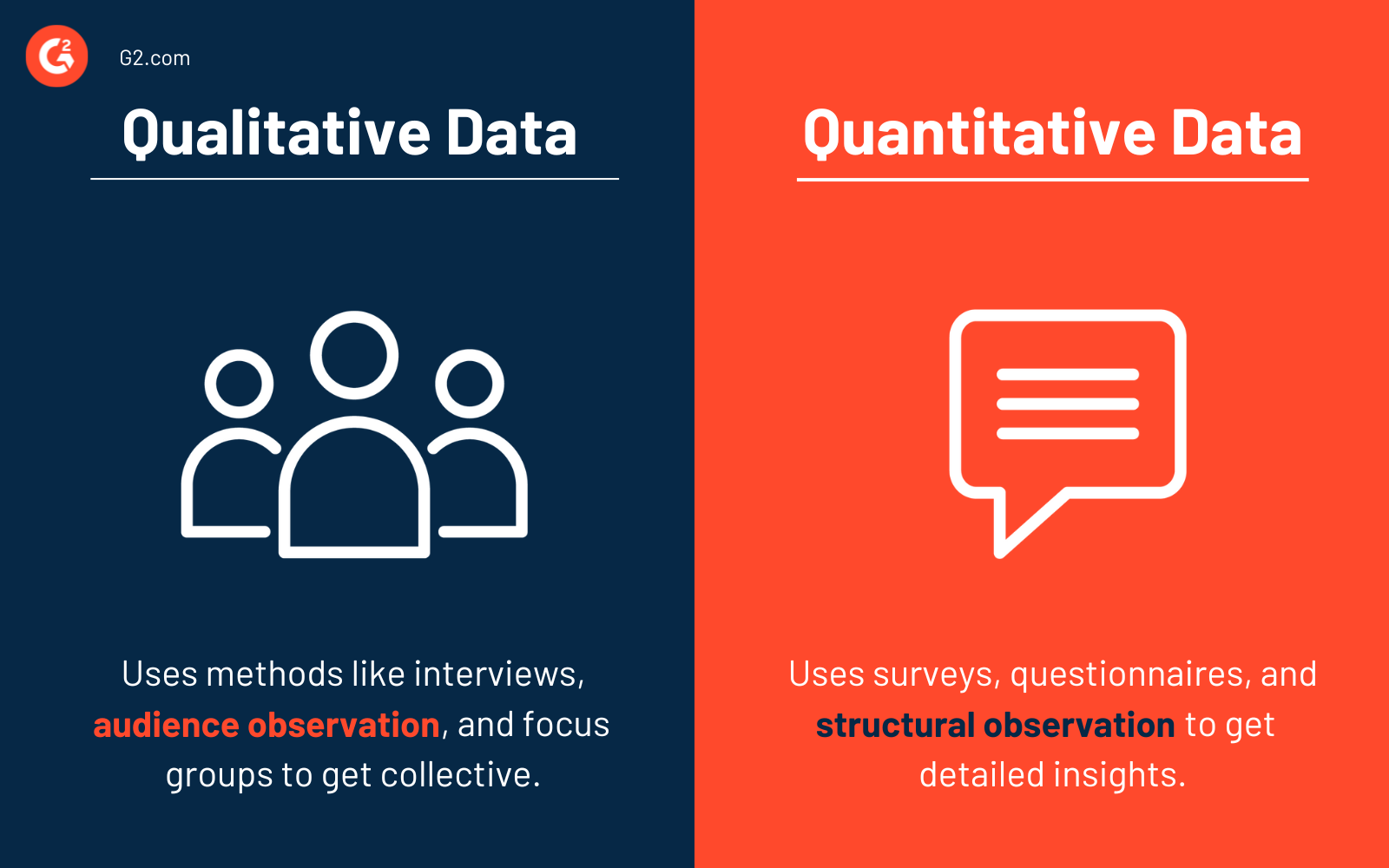 Qualitative Data Technology Glossary Definitions G2
